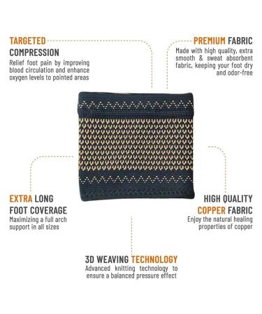 Copper Arch Supporter Set of 2 - Plantar Fasciitis Relief Compression Brace for Men and Women | Orthotic Foot Pain Aid for Flat/High/Fallen Arches - Foot Care Pain Relief & Recovery - Buy Online on GoSupps.com