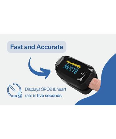 Professional Fingertip Pulse Oximeter - Blood Oxygen Monitor & Pulse Monitor for Sports | Fast International Shipping - Buy Online on GoSupps.com