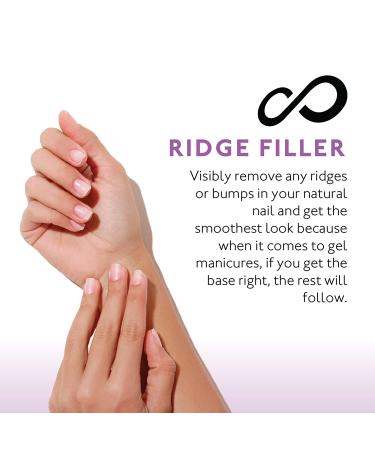 Eternal Ridge Filler Base Coat Nail Polish - 2 Pack Ridge Filler Gel for Nail Strength and Repair - Clear Nail Primer Treatment - 13.5 mL - 0.46 Fl Oz - Buy Online on GoSupps.com