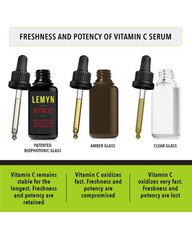 Retinol2 Facial Oil Serum 2% Anti-Aging Hydrating Formula with Vitamins A E & F | 15ml | Freshly Made for Youthful Skin - Buy Online on GoSupps.com