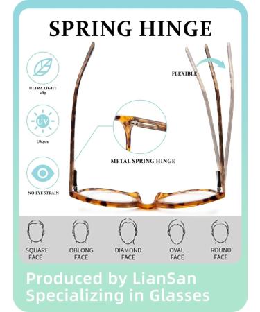 LianSan 2 Packs Premium Invisible Progressive Reading Glasses for Women - No Line Multifocus Computer Readers (1.5x Multicolor) - Shipping Internationally - Buy Online on GoSupps.com