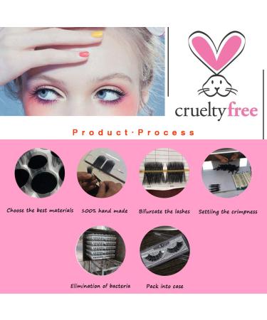 LAB EH 3D Mink Fur False Eyelashes - Reusable Handmade Natural Fake Lashes (20 Type/Package) - Easy to Apply, Mixed Mink Lashes #20 Kinds - Buy Online on GoSupps.com