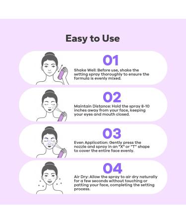 CharmCherry Matte Finish Setting Spray (4.06 Fl Oz) Setting Spray for Makeup Hydrating Long-Lasting Fixing Spray for Face Shine-Free Makeup Fixing Spray - Buy Online on GoSupps.com