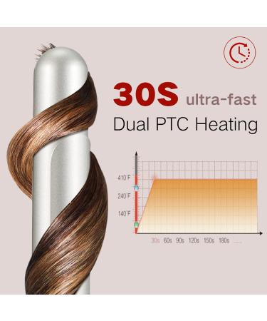 Head Curlipops Clamp Free Ceramic Curling Wand Rose Gold | Best for Effortless Curls | International Shipping Available - Buy Online on GoSupps.com