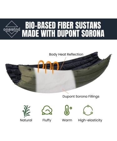 Onewind Double Hammock Underquilt - 3-4 Season Ultralight Camping Quilt, Portable for Hiking & Backpacking - 20F-40F - OD Green Combo - 82 x 52 - Warm Insulation - Buy Online on GoSupps.com