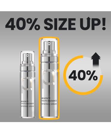 PRIMERA Self Care Kit Oil to Foam Cleanser (200ml) & Vitatinol Serum (1 EA) | Korean Deep Cleansing + Retinol Vitamin C Hydration Care Gift Set - Buy Online on GoSupps.com