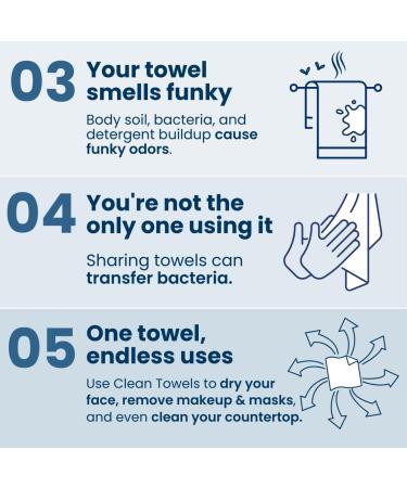 Buy Clean Skin Club Clean Towels XL | USDA-Certified Bio-Based Disposable Facial Cloths | 200 Count | Dermatologist Approved Makeup Removal Towels | Save 15% - Buy Online on GoSupps.com