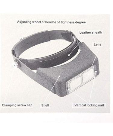 Magnifier Four Magnification Lens Repair Reading High-End Wearing Magnifying Glass Four Optical Glass Lenses Lofty Ambition - Buy Online on GoSupps.com