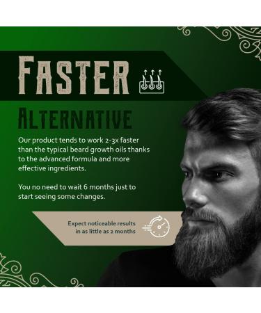 Beard Growth Serum 5% Minoxidil with Biotin - 2 Fl Oz (Pack of 1) - Buy Online on GoSupps.com
