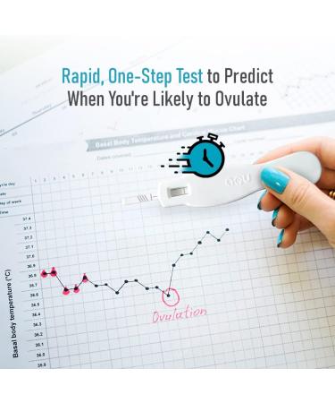 AQU Rate LH Ovulation Test Strips 25 Count - 99% Accuracy Rapid Result Predictor Kit for Women - Monitor Ovulation Period - Buy Online on GoSupps.com