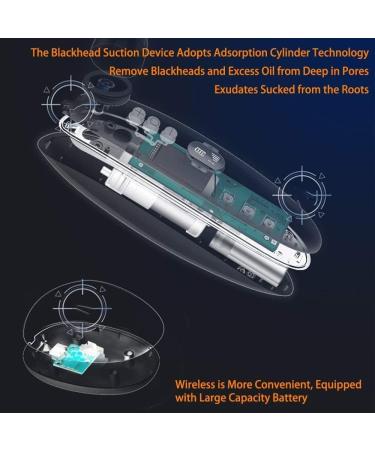 FEDRUI HD Visual Electric Blackhead Absorber USB Rechargeable Blackheads Suction Device 6 Gears Blackhead Remover with Microscope for Facial Deep Cleansing - Buy Online on GoSupps.com
