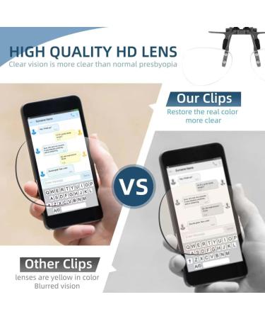 Clip-On & Flip-Up Reading Glasses - Unisex Blue Light Blocking Magnifiers (Frameless 2.0x - Buy Online on GoSupps.com