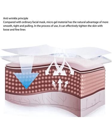 LIZEALUCKY 5 Pack Nasolabial Fold Patch 4D Moisturizing Firming Skin Facial Wrinkle Patches for Man Woman Cheek Wrinkle Patch for Young Look - Buy Online on GoSupps.com