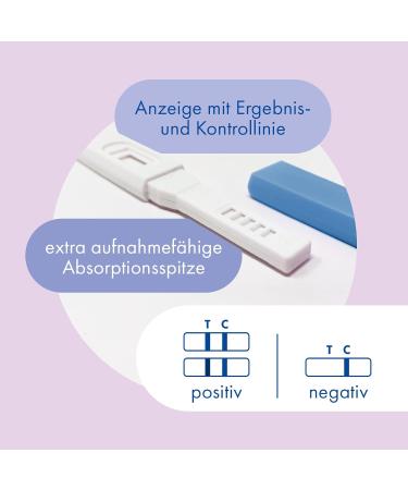 Pregnafix Ovulation Test - 3 Pack | Accurate Fertile Days Detection for Family Planning | Easy-to-Use 3x5 Test Strips - Buy Online on GoSupps.com