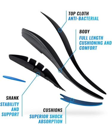 Protalus T100 Thin Series Men's Size 11 Shoe Inserts - Patented Stress Relief & Alignment Improvement for Increased Comfort and Anti-Fatigue - Buy Online on GoSupps.com