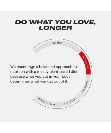 TB12 Plant Based Protein Powder - 24g Vegan Pea Protein, Low Sugar, Non-GMO, Keto & Paleo Friendly, Vanilla Flavor - 18 Servings (1.26lbs) - Buy Online on GoSupps.com