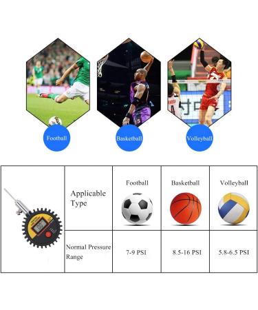 Haploon Digital Ball Pressure Gauge - Pump Pressure Gauge for Basketball, Soccer, Football, Volleyball & More - Buy Online on GoSupps.com