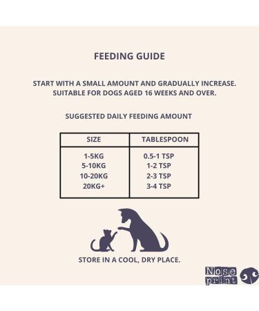 Noseprint 100% Organic Coconut Oil for Dogs Immunity Booster Itch Relief Digestive Support & Paw Balm - Buy Online on GoSupps.com