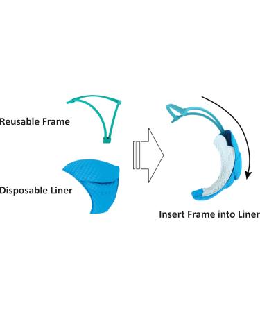 Unisex Siphoning Urinary Catheter Starter Kit - International Shipping Available | Premium Quality & Comfort - Buy Online on GoSupps.com