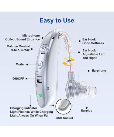 Hearing aids Hearing Aids for Seniors  Rechargeable with Noise Cancelling Digital Hearing Amplifier for Hearing Loss  Invisible Hearing Aid Ear Sound Amplifier (2pc) - Buy Online on GoSupps.com
