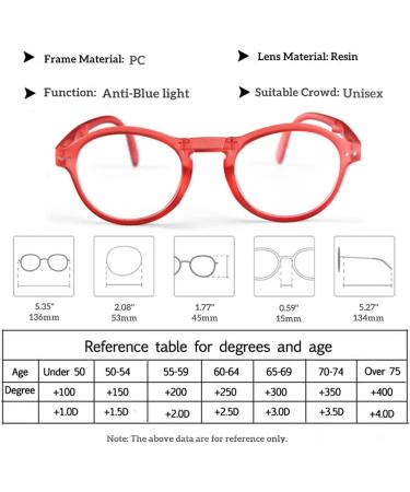 ZUKKY Retro Folding Reading Glasses - Blue Light Blocking Portable & Foldable Round Frame for Men & Women - AM27 - Buy Online on GoSupps.com