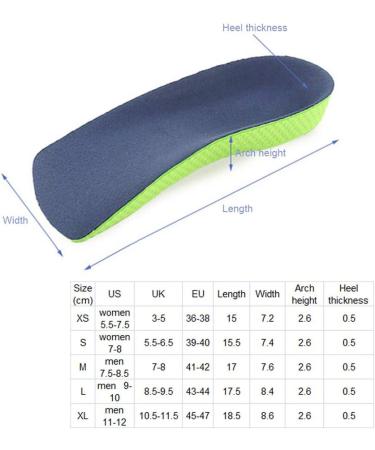 Arch Support Orthotic Insoles for Plantar Fasciitis | High Arch Inserts for Men 9-10 - Relief for Flat Feet & Heel Spur Pain - Buy Online on GoSupps.com