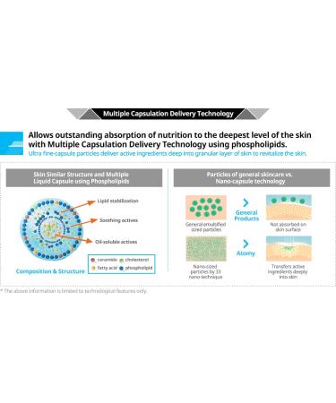 Atomy BB Cream Set of 2 | Best Skin Moisturizer for Face - International Shipping Available - Buy Online on GoSupps.com