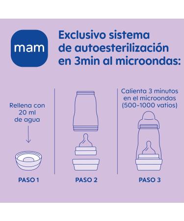 MAM Easy Start Anti-Colic Bottle A139 | Patented Silicone Suction Cup | Self-Sterilizing Ultra Soft 2-Pack for Babies 2 Months+ | 260ml - Buy Online on GoSupps.com