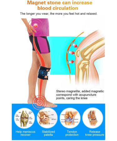 PURDU Sciatica Pain Relief Brace - As Seen on TV - Knee Brace for Men and Women - Lower Back Pain Relief - Black, 1 Pack - Buy Online on GoSupps.com