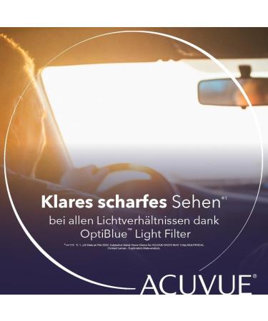 Buy Acuvue Oasys Max 1-Day Lenses - Daily Comfort UV Protection & -5.50 DPT | Reduce Dry & Tired Eyes - Buy Online on GoSupps.com