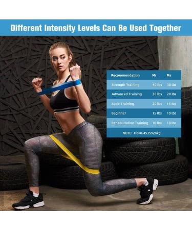 Set of 5 Resistance Loop Exercise Bands for Home Gym Workouts - Elastic Workout Bands for Strength Training - Fitness Accessories for Women and Men - Buy Online on GoSupps.com