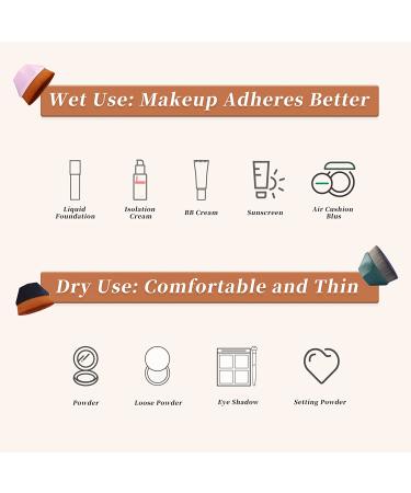 3 Pack Foundation Brushes for Liquid and Powder Makeup | Kabuki and Flawless Application | Brochas De Maquillaje - Buy Online on GoSupps.com