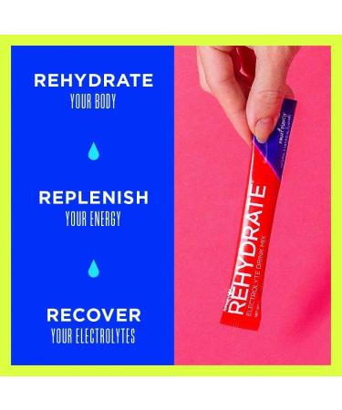 AdvoCare Rehydrate - Electrolyte Drink Mix - Includes Magnesium Sodium Potassium & Calcium - Antioxidant & Amino Acid Fortified - Hydration & Recovery - Fruit Punch 15 Stick Packs (6.3 oz) - Buy Online on GoSupps.com
