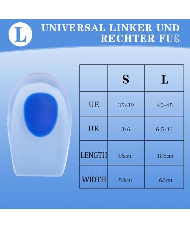 Soft Gel Heel Spur Inserts - 5 Pairs Orthopedic Cushions for Men & Women - Heel Protection & Pain Relief for Achilles Tendon - Buy Online on GoSupps.com