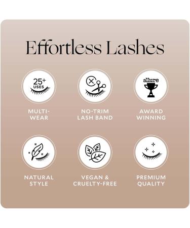 The Effortless Kit - Buy Online on GoSupps.com