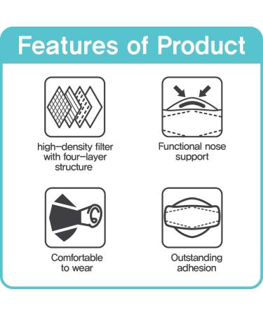 KF94 Face Mask for Adults - H.A.C PLUS Protective Mask (10 Pack) - Best Safety & Comfort - Buy Online on GoSupps.com