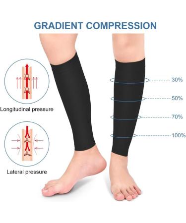 Medical Grade Calf Compression Sleeves - 20-30mmHg Graduated Pressure for Swelling, Varicose Veins, Shin Splints - Footless Compression Socks - Black, Size L - Buy Online on GoSupps.com