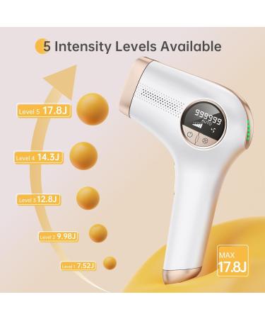600NM IPL Hair Removal Device - 17.8J Home Epilator for Men & Women | 5 Energy Levels 99900 Flashes - Buy Online on GoSupps.com