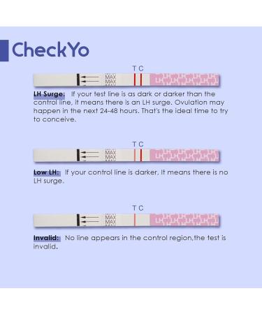 25 Pack CheckYo Ovulation Test Strips - Accurate Fertility & Easy-to-Use Ovulation Predictor Kits for Women | Detect LH Surge & Track Ovulation - Buy Online on GoSupps.com