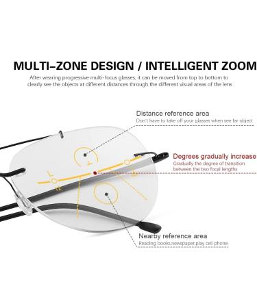YIMI Photochromic Progressive Multifocal Reading Glasses UV400 - Lightweight Anti Blue Light Eyeglasses for Men & Women (1.5x) - International Shipping Available - Buy Online on GoSupps.com