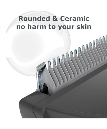 Men's Electric Body Hair Trimmer & Beard Shaver - USB Rechargeable, Waterproof Groomer with LED Display - Buy Online on GoSupps.com