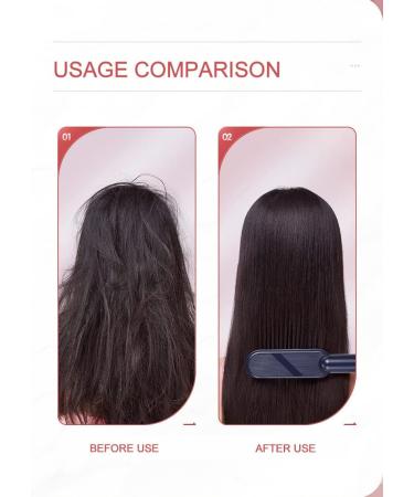 Les Mademoiselle Hair Straightener Brush | Fast Heating Anti-Scald Comb for Women | Multiple Temperature Settings - Buy Online on GoSupps.com