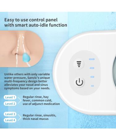 Pulsatile Nasal Irrigator for Sinus Rinse - SH101N | Effective Nasal Irrigation Solution - International Shipping Available - Buy Online on GoSupps.com
