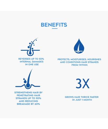 Parachute Advansed Coconut Hair Oil 300ml (Free 75ml) (Ship from India) - Buy Online on GoSupps.com