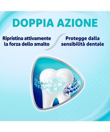  Sensodyne Sensodyne Sensitivity Toothpaste & Varnish for sensitive teeth daily dental hygiene mint flavor 4 x 75 ml pack - Buy Online on GoSupps.com