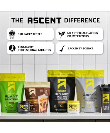 Ascent 100% Whey Protein Powder, Vanilla Bean 2 lb & Creatine Monohydrate Powder, Unflavored 45 Servings - Buy Online on GoSupps.com