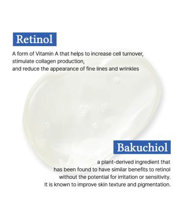 Dr.Althea 0.1 Gentle Retinol Serum - Korean Skincare for Wrinkles & Aging | 1.01fl.oz - Day & Night Use - Buy Online on GoSupps.com