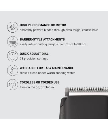 Panasonic ER-GB96-K Long Beard Trimmer for Men - 58 Length Settings, 4 Attachments - Cordless/Corded Operation - Black - Ideal for Beard & Hair Lengths 0.5-30mm - Buy Online on GoSupps.com
