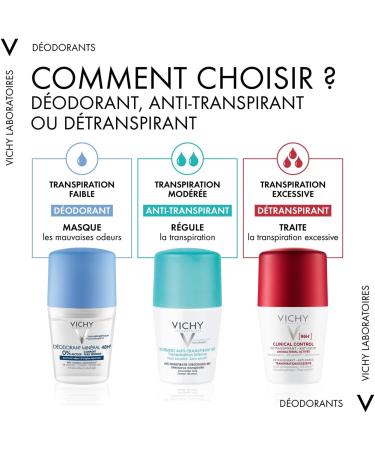 Vichy 48H Antiperspirant Deodorant Roll-on Fragrance-Free & Alcohol-Free Hypoallergenic For Sensitive or Hairless Skin Pack of 2 - Buy Online on GoSupps.com
