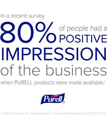 8 oz Advanced Hand Sanitizer Soothing Gel with Aloe & Vitamin E - Fresh Scent | 1Each - Buy Online on GoSupps.com